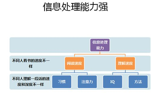 中转仓怎么赚钱,中转仓库有哪些