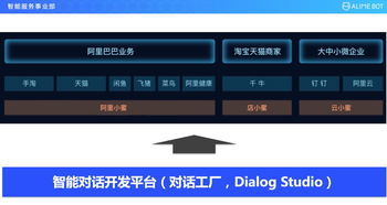 专业评估中转仓平台的四大核心维度