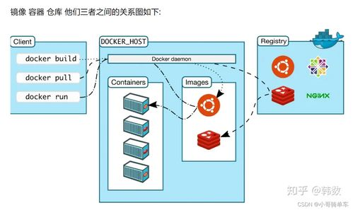 虚拟仓库是什么意思,虚拟仓发货什么意思