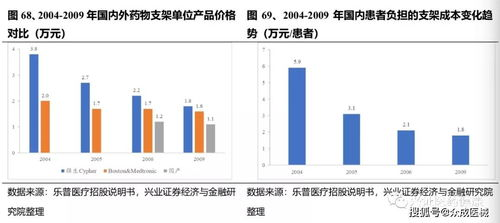 三档精准配置方案:从入门生产力到4K光追全覆盖