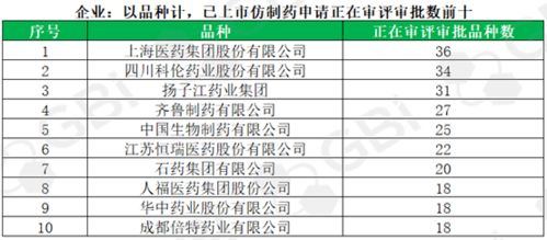 电脑组装配置清单表,电脑组装配置清单表图片