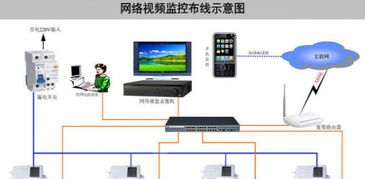 电脑维修图片,电脑维修图片在哪个文件夹