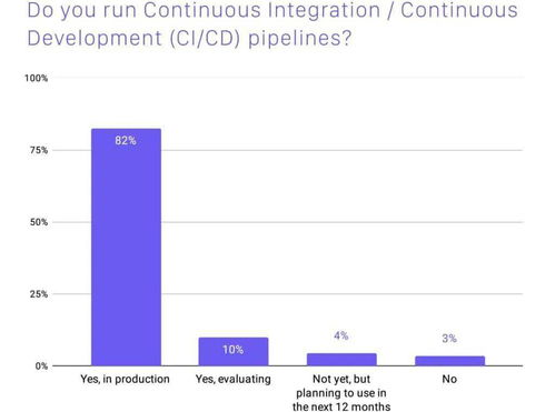 第三步:系统调试——点亮只是开始,这些设置让性能飙升30%