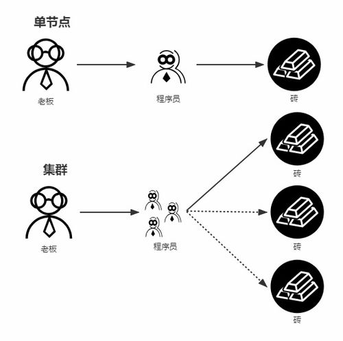 第二章:配置单制定心法——平衡的艺术