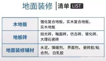 二、2025神仙配置清单:把钱花在刀刃上的秘密