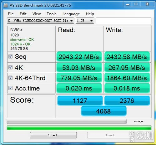 2025年装机避坑指南与首次开机调试