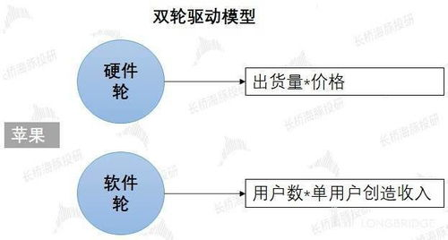想学组装电脑,想学组装电脑去哪里学比较好