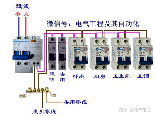 实战篇:组装流程、接线与点亮调试