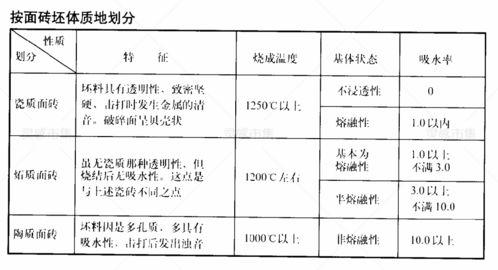 第三步：点亮调试，这些细节决定90%稳定性