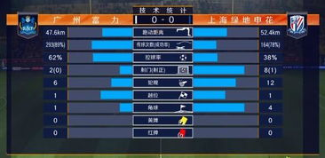 阶段二：精密组装作战——图解六大致命操作禁区