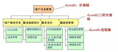 核心操作：硬件组装流程与不容忽视的细节