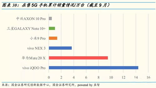 组装电脑的一般步骤及注意事项,组装电脑的一般步骤及注意事项是什么