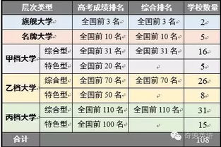 配置思路实战：从千元入门到四万旗舰的精准配比