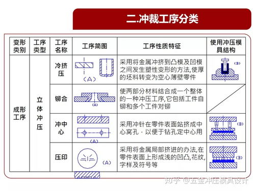 想学组装电脑入门书籍推荐,想学组装电脑入门书籍推荐一下