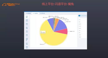 点亮后必做功课:调试、优化与稳定性测试