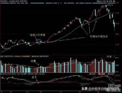 跟装实战技巧:把视频教学转化为肌肉记忆