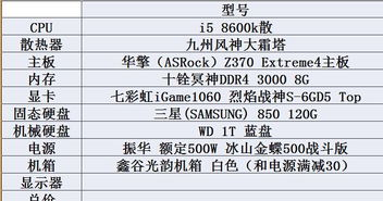 自学组装电脑的书籍,想学组装电脑入门书籍