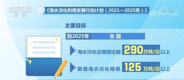 2025年必学的调试神技