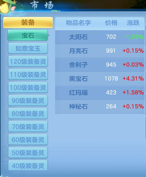电脑组装详细教程,电脑的组装教程