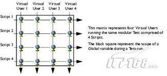 三、机电系统的整合艺术:走线、理线与压力测试