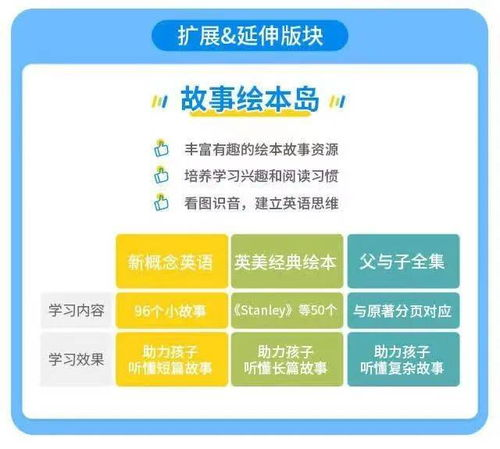 跨境采购实战:英语沟通避坑手册