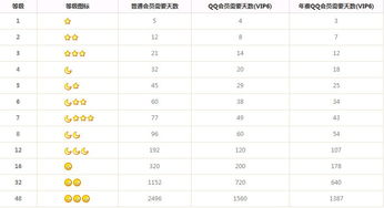 问答时间：组装电脑学英语的实战疑点破解