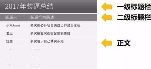 装机陷阱:避开这些配置误区让学习效率翻倍