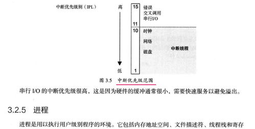 系统调试三重奏：性能榨干与稳定性保障