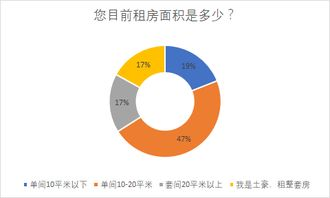 组装电脑技巧,组装电脑技巧和方法