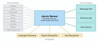 组装电脑攻略软件,组装电脑攻略软件哪个好