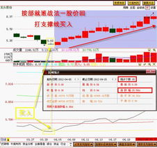 第二步:按部就班,核心装机实操步骤