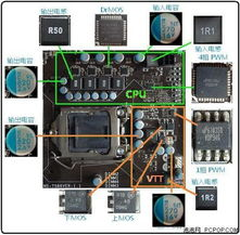 组装电脑小白入门,组装电脑教程详细步骤视频