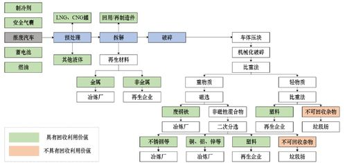 实战拆解:攻略图指引下的装机流程精要