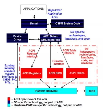 阶段三:前沿技术追踪与性能调校——2025年的超频新纪元