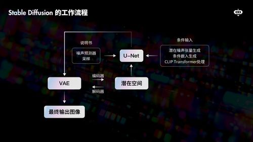 组装电脑怎么学技术知识,想学电脑组装应该从哪入手