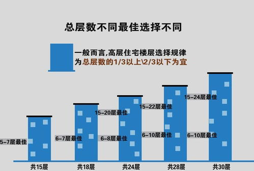2025实战组装全图解：避开这些新型雷区