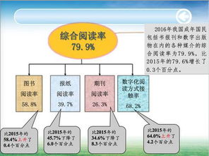 实战教程:从零到一的组装全流程