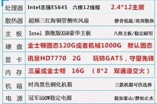 硬件避坑：2025年组装电脑推荐的关键抉择