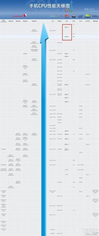 2025年入门级硬件配置推荐:CPU、GPU和存储的黄金组合