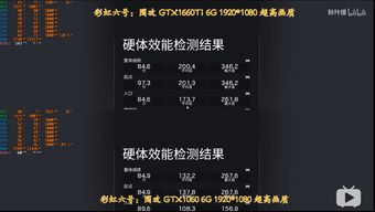 性价比≠廉价,精准刀法下的甜蜜点配置
