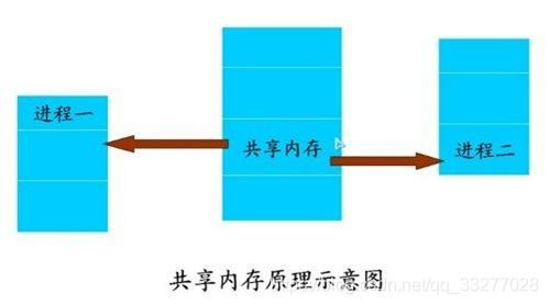 组装电脑什么最好,组装电脑哪些好
