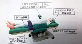 组装电脑的流程步骤,组装电脑的正确流程