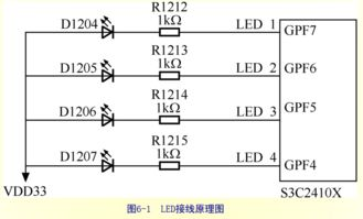 第二步:核心硬件“搭积木”——兼容性是生命线