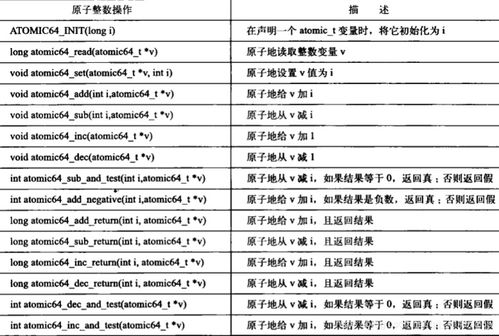 电脑组装小白入门基础知识,电脑组装常识