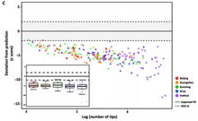核心组装过程：从零到整的详细步骤图解