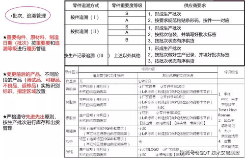 新手怎么组装一台电脑,新手怎么组装一台电脑教程