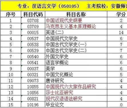 电脑简单组装,电脑简单组装方法