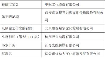 新手小白怎么组装电脑,电脑小白如何组装电脑