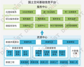 从装机工到系统架构师：职业路径的指数级跃迁