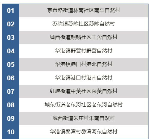 新手如何组装一台电脑,新手如何组装一台电脑配置